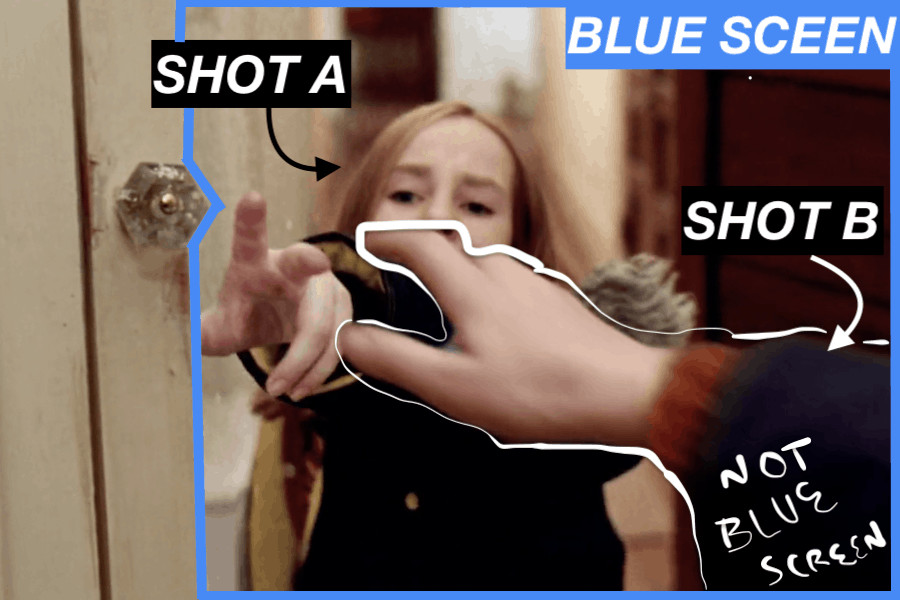 Contact Mirror Shot Breakdown